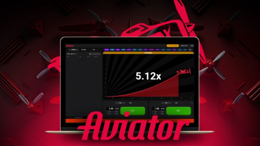 Features of Aviator Online Game